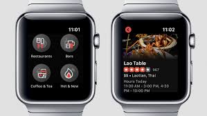 Apple is promoting watch apps heavily in the app store, and while the big players (facebook, instagram, twitter, etc.) are obvious downloads when apple announced the watch, we thought workflow would be an awesome fit, developer ari weinstein told cult of mac. Best Apple Watch Apps Get More From Your Apple Smartwatch