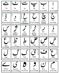 We did not find results for: Urdu Alphabets My Urdu Arabic Language Learn Arabic Language Learning Arabic