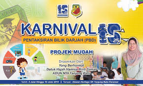 Program transformasi sekolah 2025 pengenalan program transformasi sekolah 2025 (ts25) merupakan sebahagian daripada usaha kementerian pendidikan malaysia (kpm) ke arah meningkatkan kemenjadian murid dan sekolah berkualiti. Transformasi Sekolah 2025 Sk Tg Batu Keramat Photos Facebook