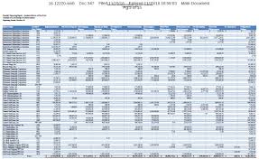 form 8 k international shipholdin for nov 14