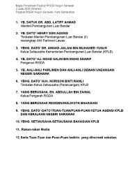 Bila kamu tertarik, silahkan scrool dan dapatkan beberapa contoh soal dan jawabannya dibawah ini. Salutasi