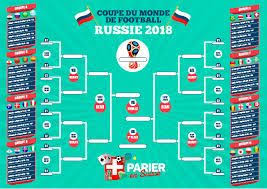 La 55eme édition a lieu lors de la saison 2020/2021 avec les finales disputées en mars à lenzerheide en suisse. Resultat De Recherche D Images Pour Calendrier Coupe Du Monde 2018 Electronic Components Logic Board Logic