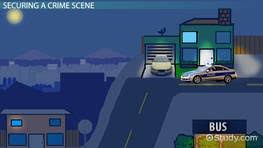 Physical Evidence Crime Scene Reconstruction Videos Lessons Study Com