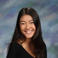 1000+ "Landberg" profiles