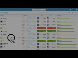 You sell off your existing bitcoin at a price you are. 3 Ways To Short Sell Bitcoin In 2021 A Complete Beginner S Guide