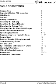 Br777 4ch Land Mobile Transceiver User Manual Br777 Owners