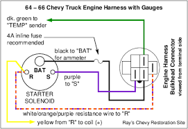 You just have to remember that the mastercell input wire needs to get the same thing happens when you turn the key to the starter position. Chevy C10 Ignition Switch Wiring 1962 1966 All Makes All Models Parts Ls483 1962 66 Truck Ignition The Starter Wire As It Leaves The Trends In Youtube