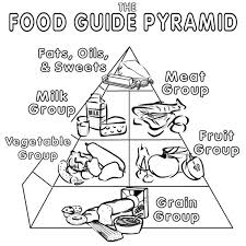 Download Or Print This Amazing Coloring Page Food Pyramid Coloring Page Auromas Com Food Pyramid Food Coloring Pages Food Guide