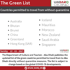 Eritrea, jordan, lebanon nabegh participated in the recent green list assessment for some sites in the middle east. Uae Barq On Twitter The Updated List Of The Green Countries Permitted To Travel From To Abudhabi Directly Without Quarantine Measures Uae Barq En Https T Co B81rahqd1v