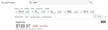 Find the latest alphabet inc. How To Get Lse Real Time Stock Prices In Google Sheets 2021