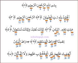We did not find results for: Hukum Tajwid Surat Al Fatihah Lengkap Dengan Penjelasanya Sobat Ngaji