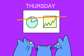 12 27 15 19 3. New Trending Gif Online Cat Work Working Thursday Days Of The Week Weekday Office Cat