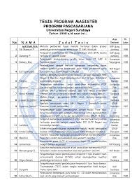 Tesis Program Magister