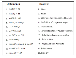 Angle Properties Postulates And Theorems Wyzant Resources