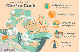 chef and cook job description salary
