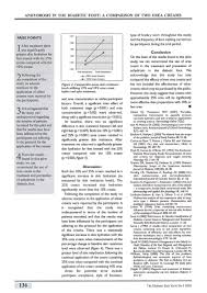 Anhidrosis (also called hypohidrosis) is defined as an absence of sweating. Ibd Medical Anhydrosis In The Diabetic Foot A Comparison Of Two Urea Creams Page 4 Created With Publitas Com