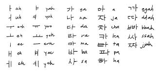 The video has explained how to . Center For Language Acquisition Fun Dynamics