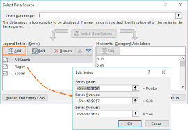 Excel Scatter Pivot Chart My Online Training Hub