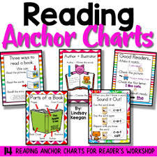 Reading Anchor Charts Readers Workshop By Lindsay Keegan
