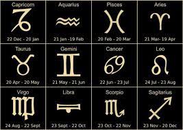 Pagan Symbols And Meanings Aquarius The Water Bearer January 21 February 19 Wicca Symbols Zodiac Symbols Zodiac Elements