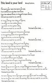 6 1 This Land Is Your Land Cover Tutorial Guitar Chords Tabs Lyrics Lesson Play Along Gitarrenlieder Gitarre Lieder Musik Gitarre