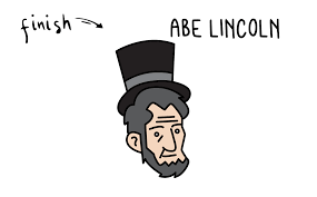 40+ top hat coloring pages for printing and coloring. Learn To Draw American President Abe Lincoln Step By Step For Kids Rainbow Printables
