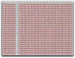 Track Xc Reproducible Pace Charts Split Charts For Running