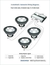 Our subwoofer wiring calculator allows you to figure out how to wire your dual 1 ohm, dual 2 ohm, and dual 4 ohm subwoofers in several different qualities. Bg 4863 Wiring Diagram For Car Audio System 2 Ohm Subwoofer Wiring Diagram 2 Download Diagram