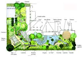 Epingle Sur City Of Tomorrow