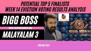 Bigg boss malayalam season 3 today's full episode live online updates also catch up with yesterday's bigg boss season 3 episode Wr8rzhri8eu0fm