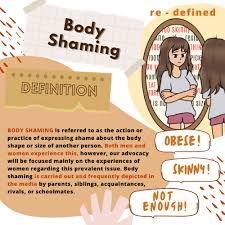 The most common shaming cartoon material is ceramic. Re Defined Body Shaming Is One Of The Most Immoral Facebook