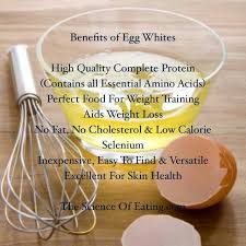Benefits Of Egg Whites Egg Benefits Health Benefits Of Eggs Are Egg Whites Healthy