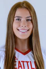 2019 Women's Soccer Roster