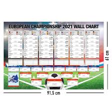 Sterling 57' (assist by k. European Football Championship 2021 Schedule Xl Poster All Groups And Matches Posters Buy Now In The Shop Close Up Gmbh