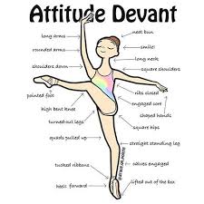 Ballerina Artist Grace On Pointe Instagram Photos And Videos Ballerina Artist Ballet Basics Dance Positions