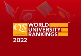 Out now — qs world university rankings 2022. Qs World University Ranking 2022 Results And Analysis