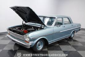 Image result for Marine Aqua 1963 Nova