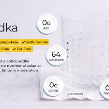 Premium malt beverage with natural flavors. Vodka Nutrition Facts Calories And Carbs In Different Varieties