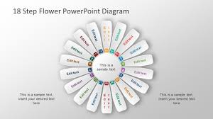 Home » powerpoint templates » powerpoint diagrams » 4 stage petal diagram. 18 Petal Diagram Powerpoint Template Slidemodel