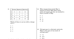 Check spelling or type a new query. Https Wjccschools Org Wp Content Uploads 2020 03 Chemistry Pdf