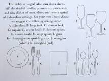 Image result for what is served in an eight course dinner