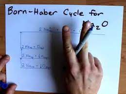 Draw The Born Haber Cycle For Na2o Sodium Oxide Youtube