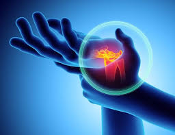 There is the natural remedies that do not involve surgery and the surgery treatment options. Bone Spur In Hand Wrist And Fingers Causes Symptoms And Treatment