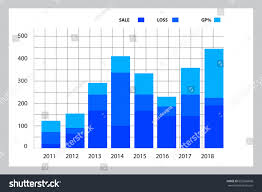 Stock Market Graph Bar Chart 2d Backgrounds Textures