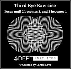 Definition Of The Third Eye Chakrameditation Chakra Meditation Eye Exercises Meditation