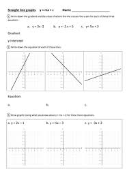 Y = mx + b. Summary Worksheet For Y Mx C Teaching Resources
