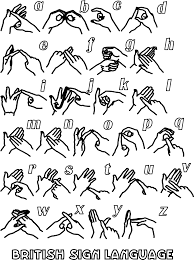 The auslan alphabet is often called fingerspelling. Sign Language Alphabet Png Z In Sign Language Australia Clipart Large Size Png Image Pikpng