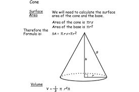 Already know the area and the height? Math Formulas For Basic Shapes And 3d Figures