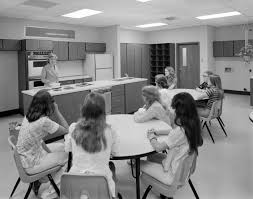 Our online economics trivia quizzes can be adapted to suit your requirements for taking some of the top economics quizzes. Home Economics Class The Portal To Texas History