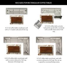 Thrift stores and flea markets are your friend. Rug Sizes Under Coffee Tables With Layout Designs Homely Rugs